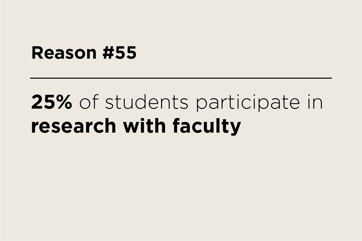 25% of students participate in research with faculty